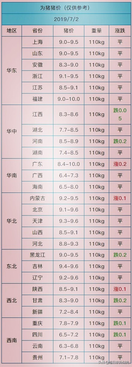 今日特码科普！新澳门彩出号综合走势新升级,百科词条爱好_2024最快更新