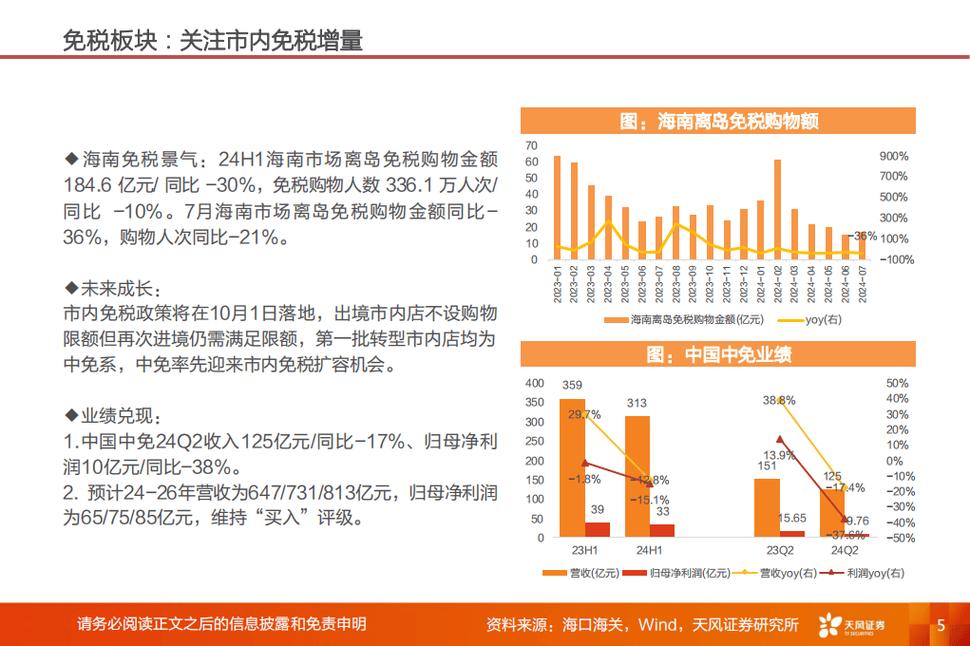 今日特码科普！澳门开奖记录十开奖结果2023,百科词条爱好_2024最快更新