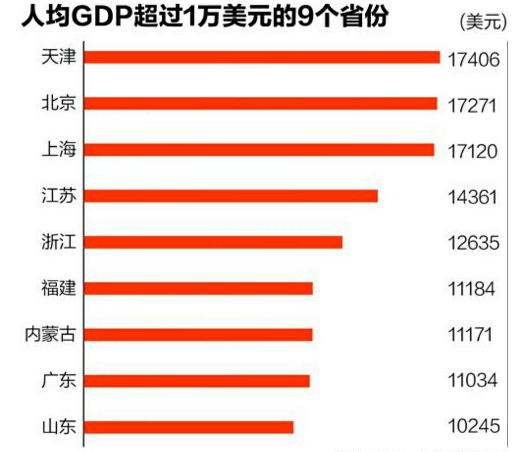 今日特码科普！澳门正版资料免费大全2021年138,百科词条爱好_2024最快更新