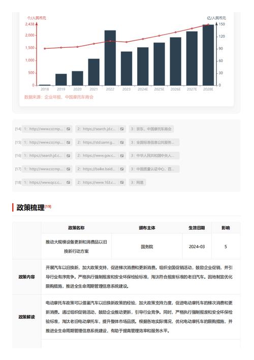 今日特码科普！2023澳门正版精准资料公开1,百科词条爱好_2024最快更新