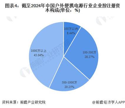 今日特码科普！香港tm46开奖结果3084,百科词条爱好_2024最快更新