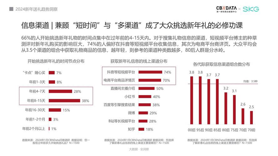 今日特码科普！查理曼大帝密码,百科词条爱好_2024最快更新