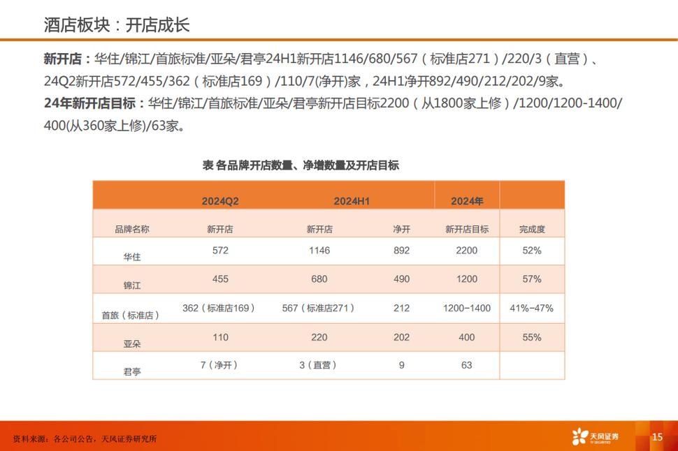 今日特码科普！澳门精准资料大全免费香港特色,百科词条爱好_2024最快更新