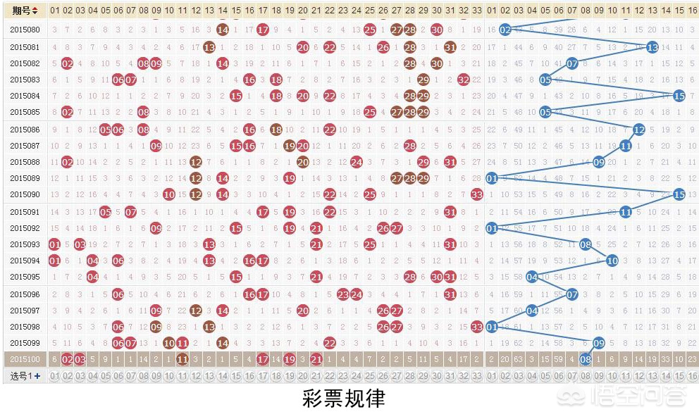 今日特码科普！澳门六门彩网金牛版开奖,百科词条爱好_2024最快更新