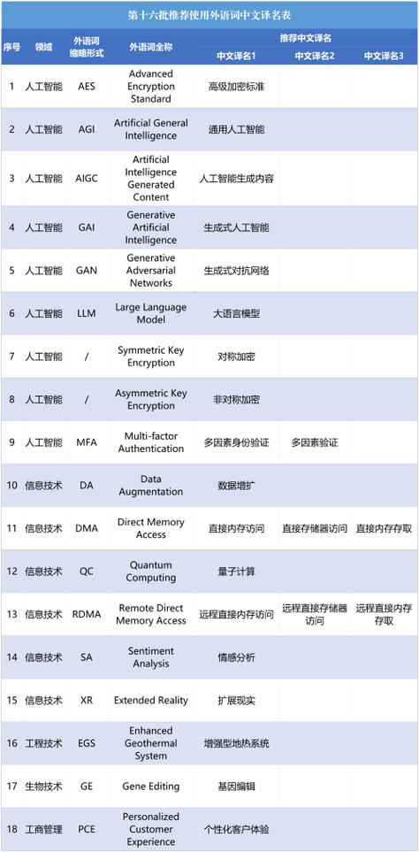 今日特码科普！2003年的网络游戏,百科词条爱好_2024最快更新