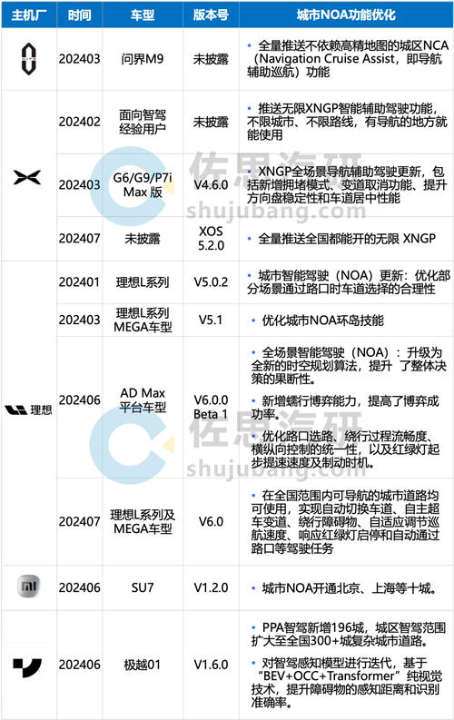 今日特码科普！不需要有网络的游戏,百科词条爱好_2024最快更新