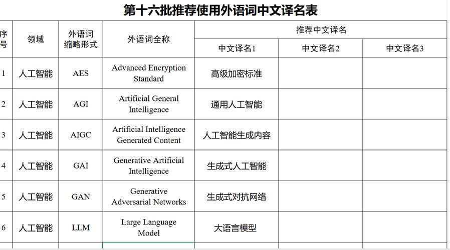 今日特码科普！体育比赛报名软件,百科词条爱好_2024最快更新