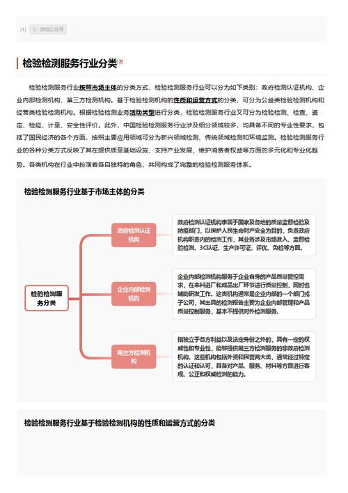 今日特码科普！澳门的资料简介,百科词条爱好_2024最快更新